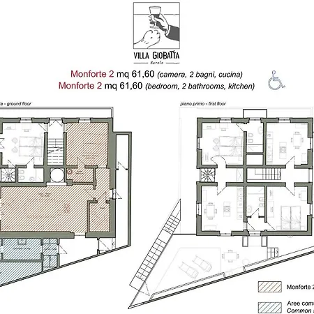 Giobatta Apartment Barolo