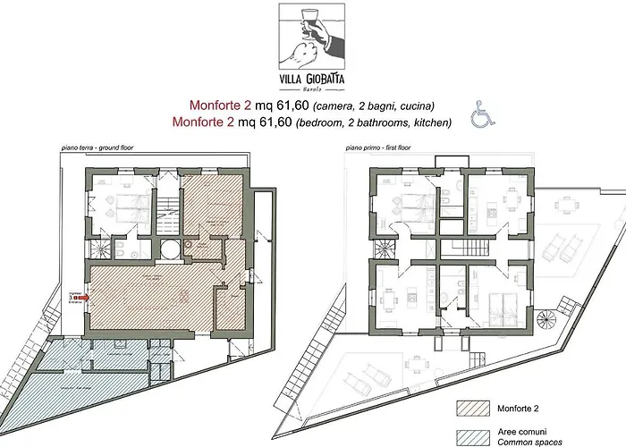 Giobatta Apartment Barolo